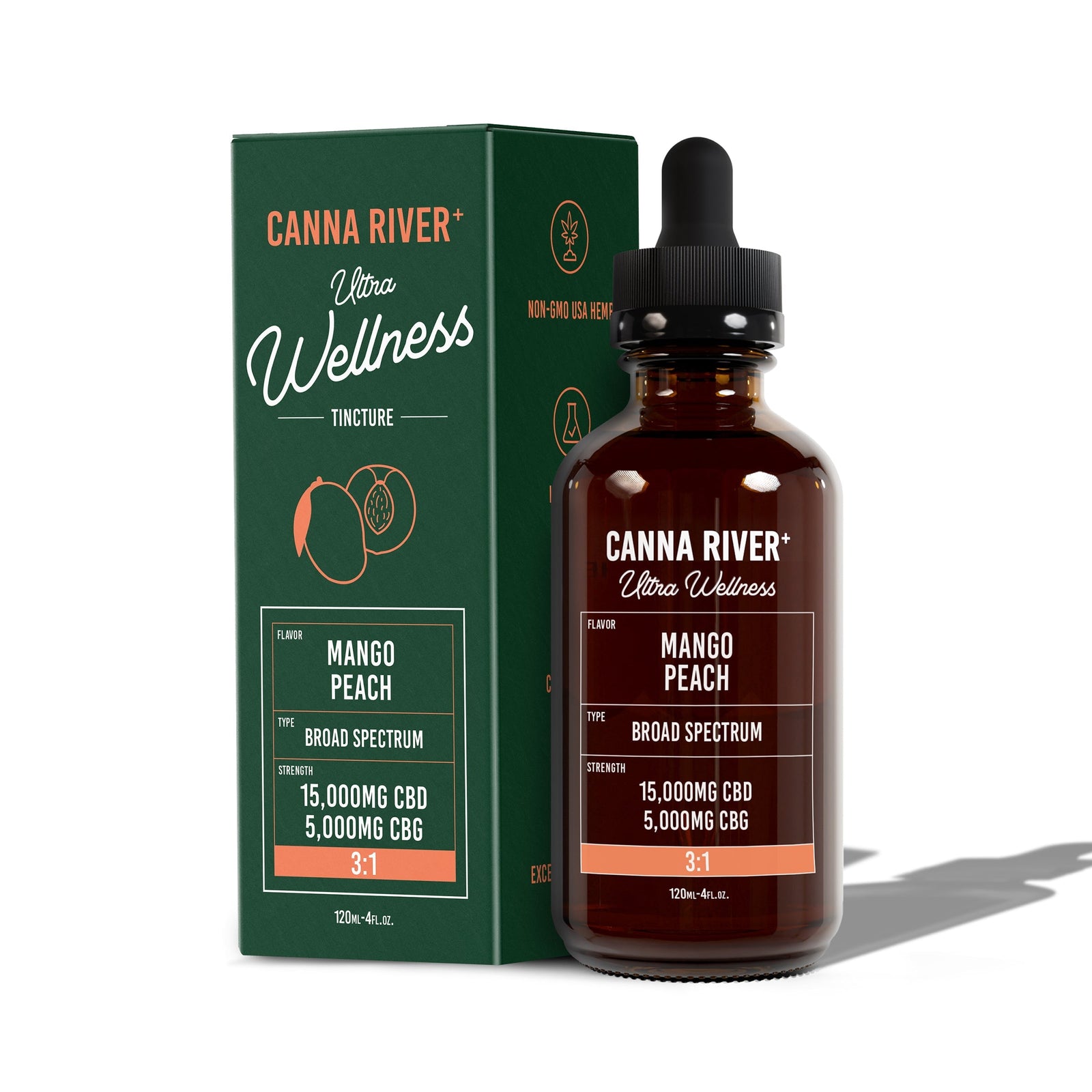 Power Of CBG: Benefits, Effects, And More.