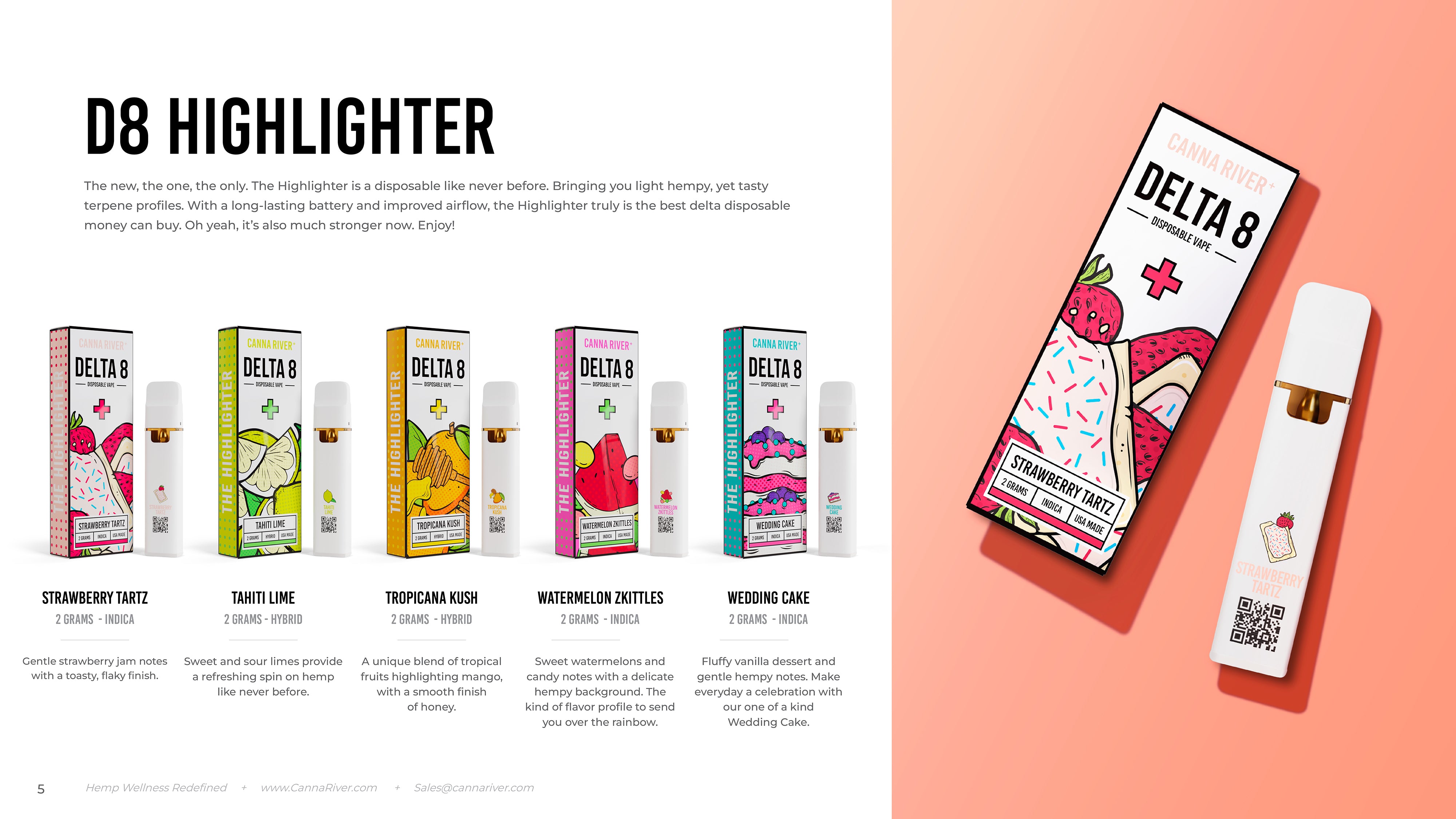 Vape Catalog Canna River