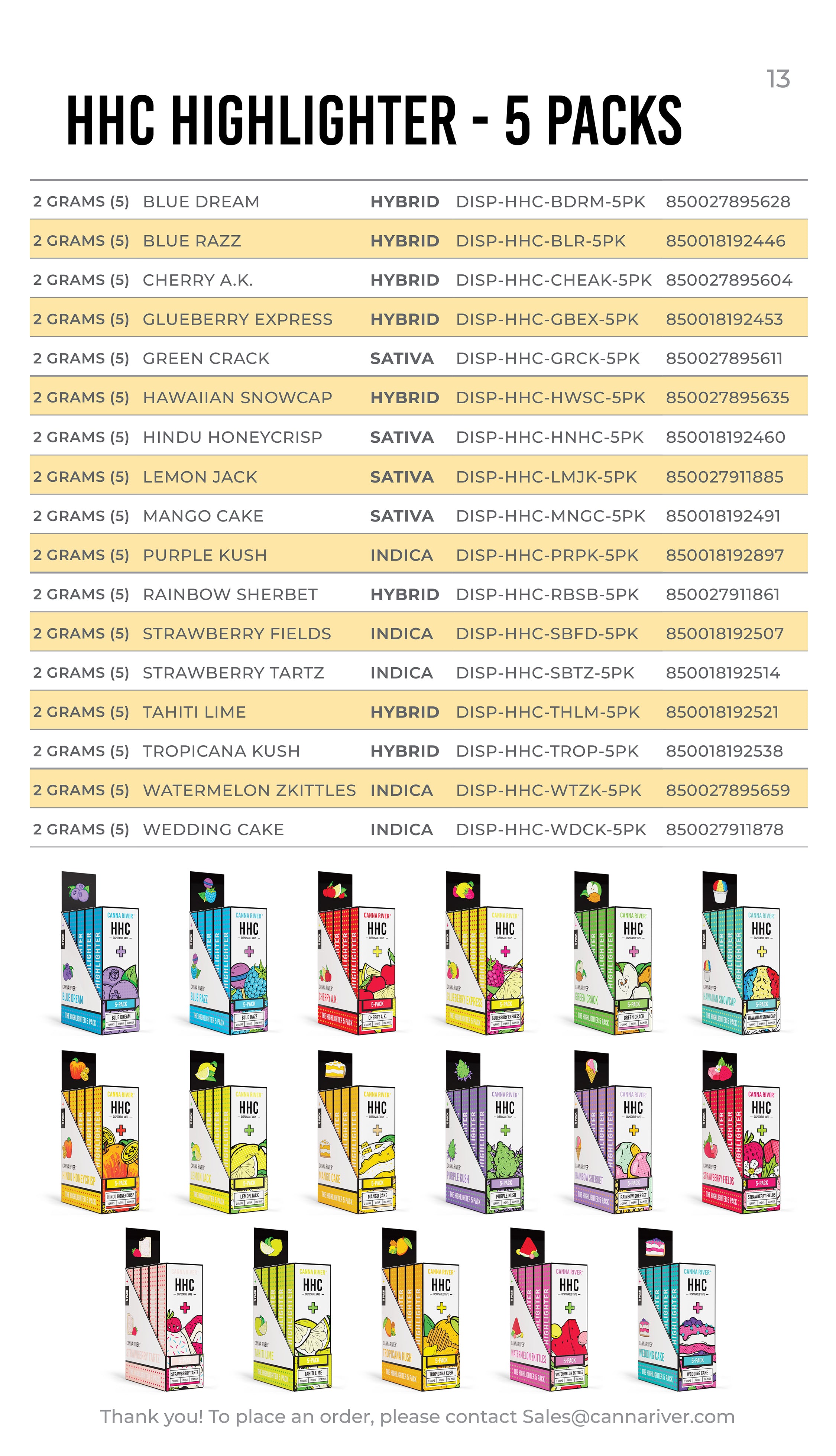 Vape Catalog Canna River