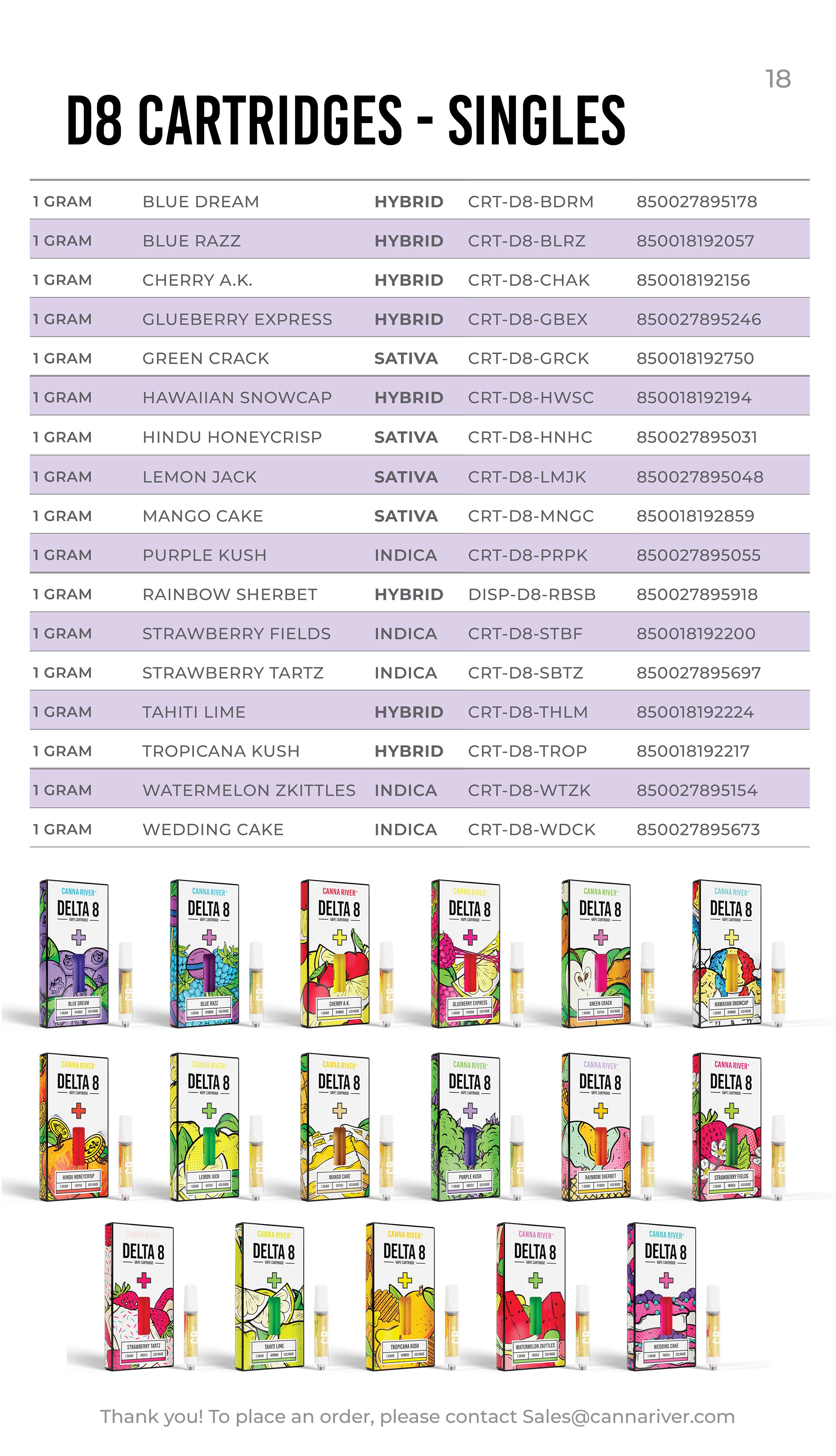 Vape Catalog Canna River