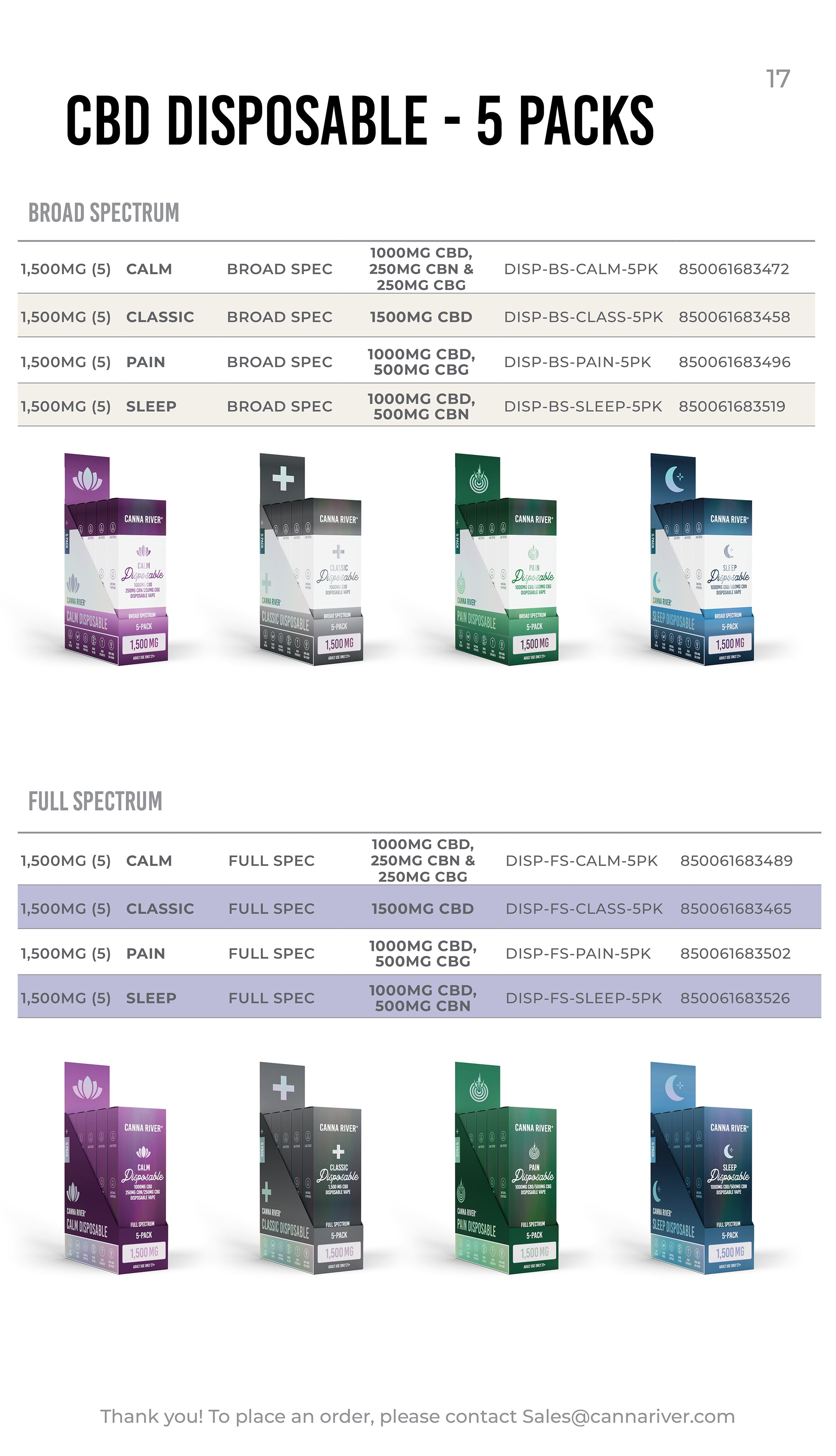 Vape Catalog Canna River Vape Catalog Canna River