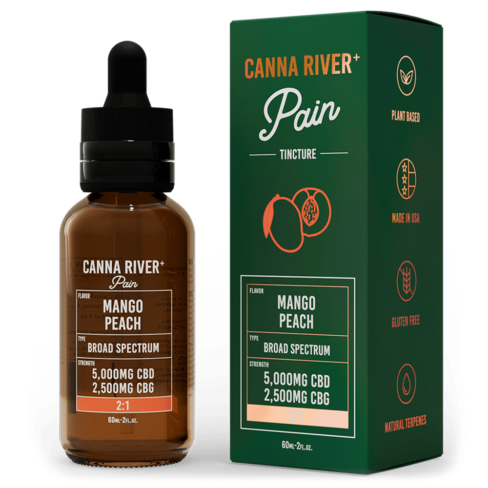 Pain CBD Oil Tincture | What is CBG | CBG Benefits | Full Spectrum