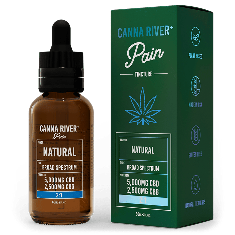 Recept CBGオイル Pain CBD Oil Tincture | What is CBG | CBG Benefits | Full Spectrum