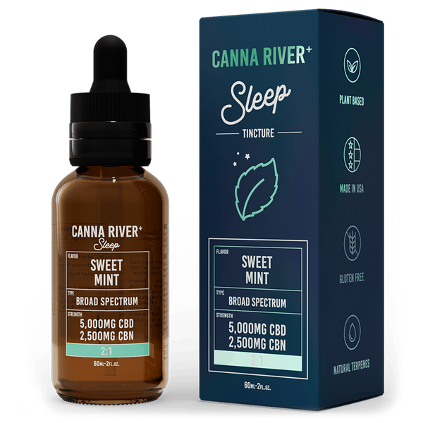 cbn vape oil for sale CBN:CBD 1:2 Relax Formula – Aurora