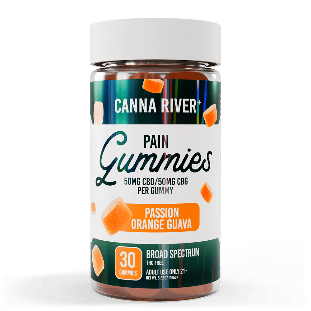 CBD Pain Gummies