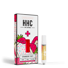 HHC Cartridge