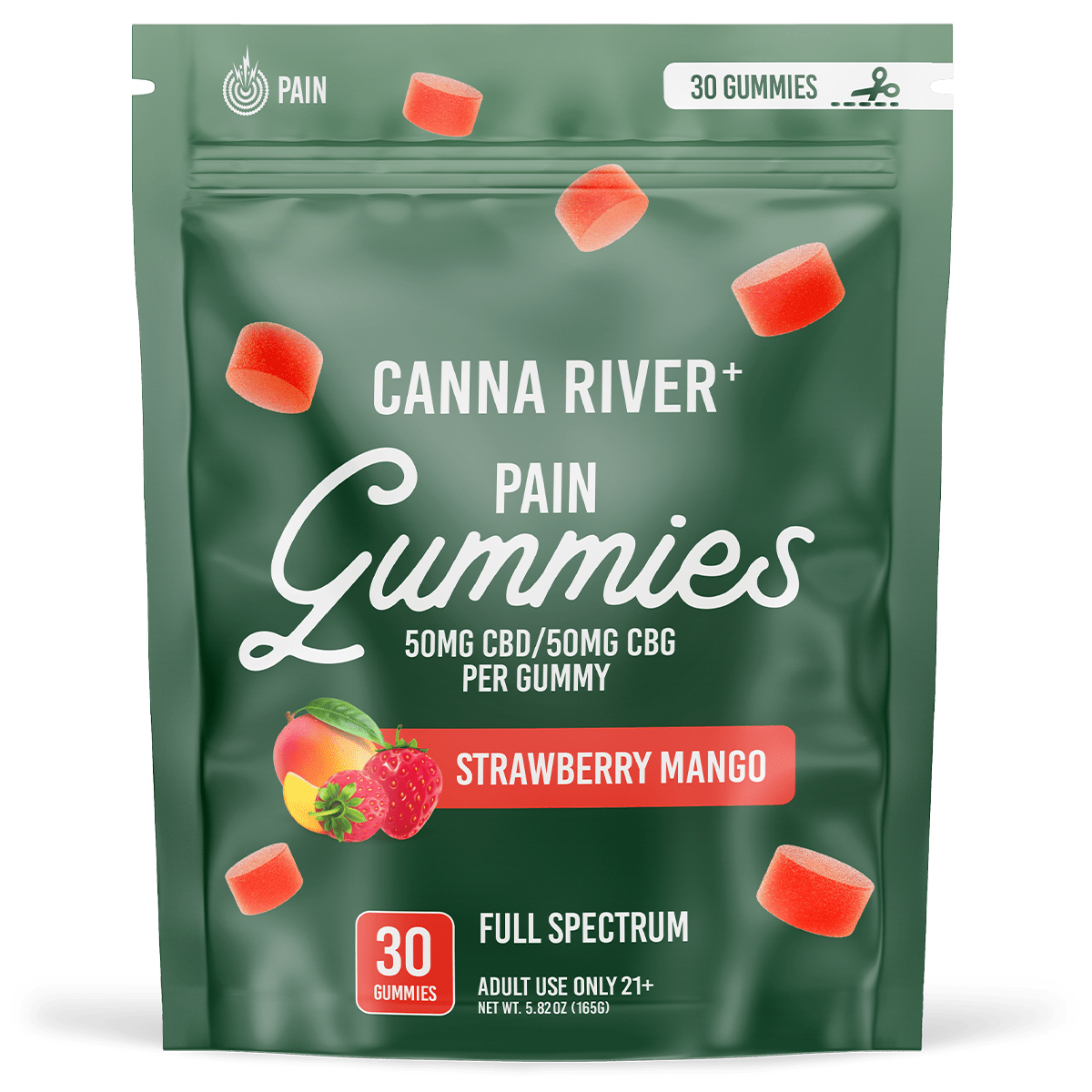 Why consider CBD gummies for pain management?