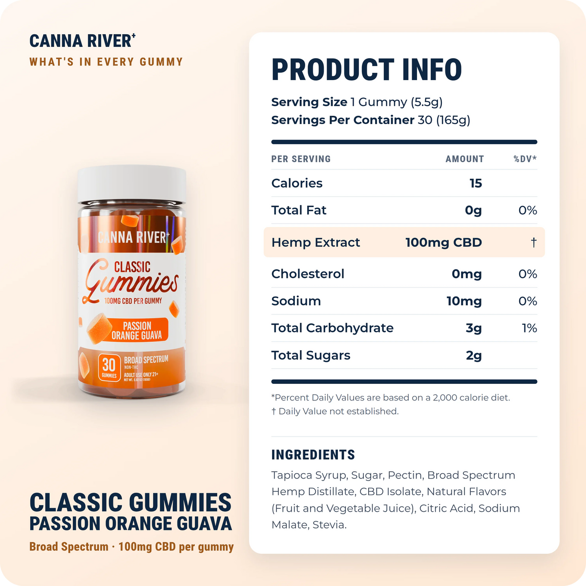 CBD Classic Gummies, Broad Spectrum (Non-THC) / Passion Orange Guava / 100mg CBD / 30 Gummies: product info and ingredients