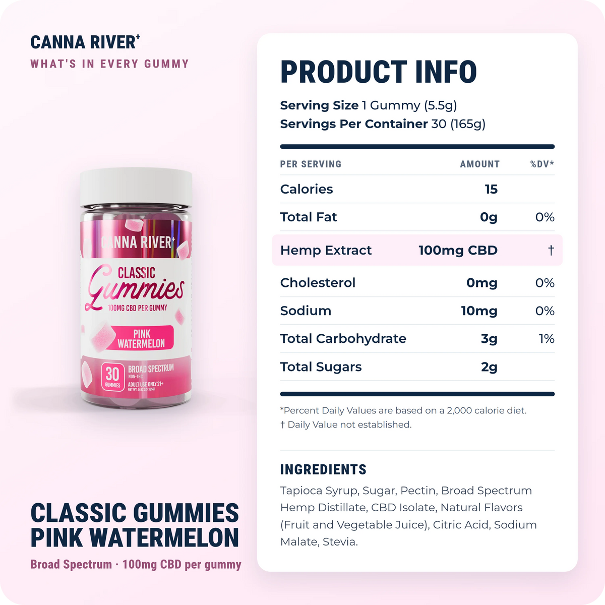 CBD Classic Gummies, Broad Spectrum (Non-THC) / Pink Watermelon / 100mg CBD / 30 Gummies: product info and ingredients
