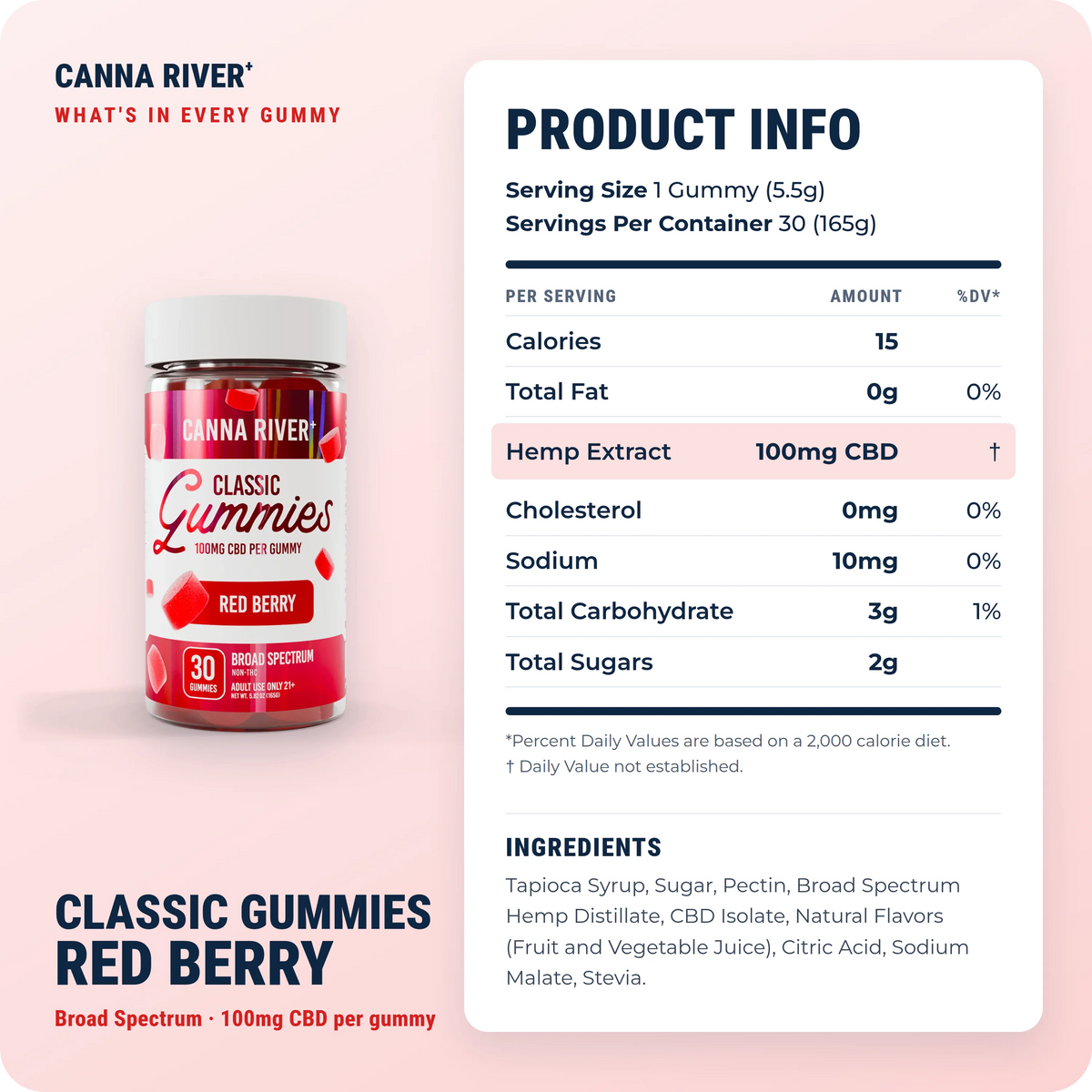 CBD Classic Gummies, Broad Spectrum (Non-THC) / Red Berry / 100mg CBD / 30 Gummies: product info and ingredients