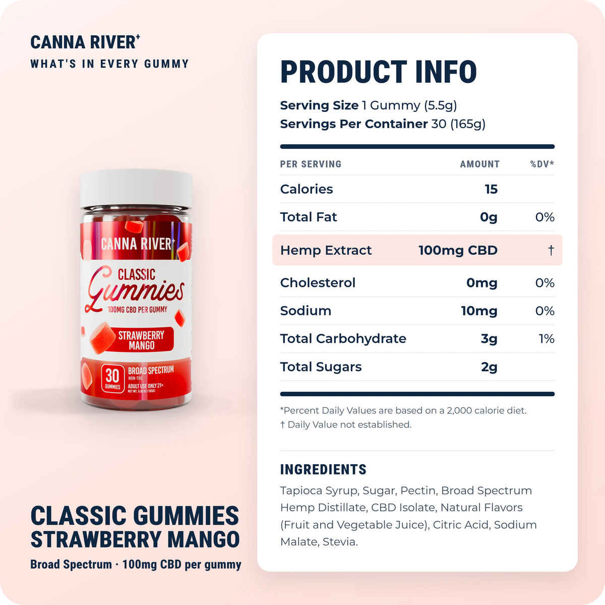CBD Classic Gummies, Broad Spectrum (Non-THC) / Strawberry Mango / 100mg CBD / 30 Gummies: product info and ingredients