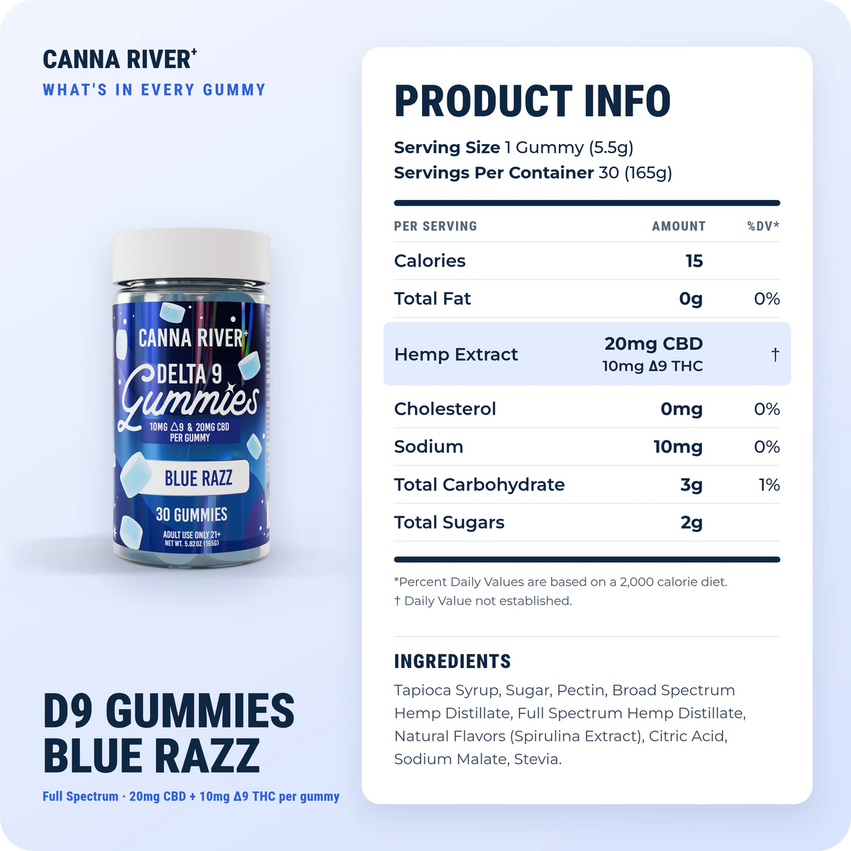 D9 Gummies, Full Spectrum (Contains THC) / Blue Razz / 10mg D9 THC + 20mg CBD / 30 Gummies: product info and ingredients