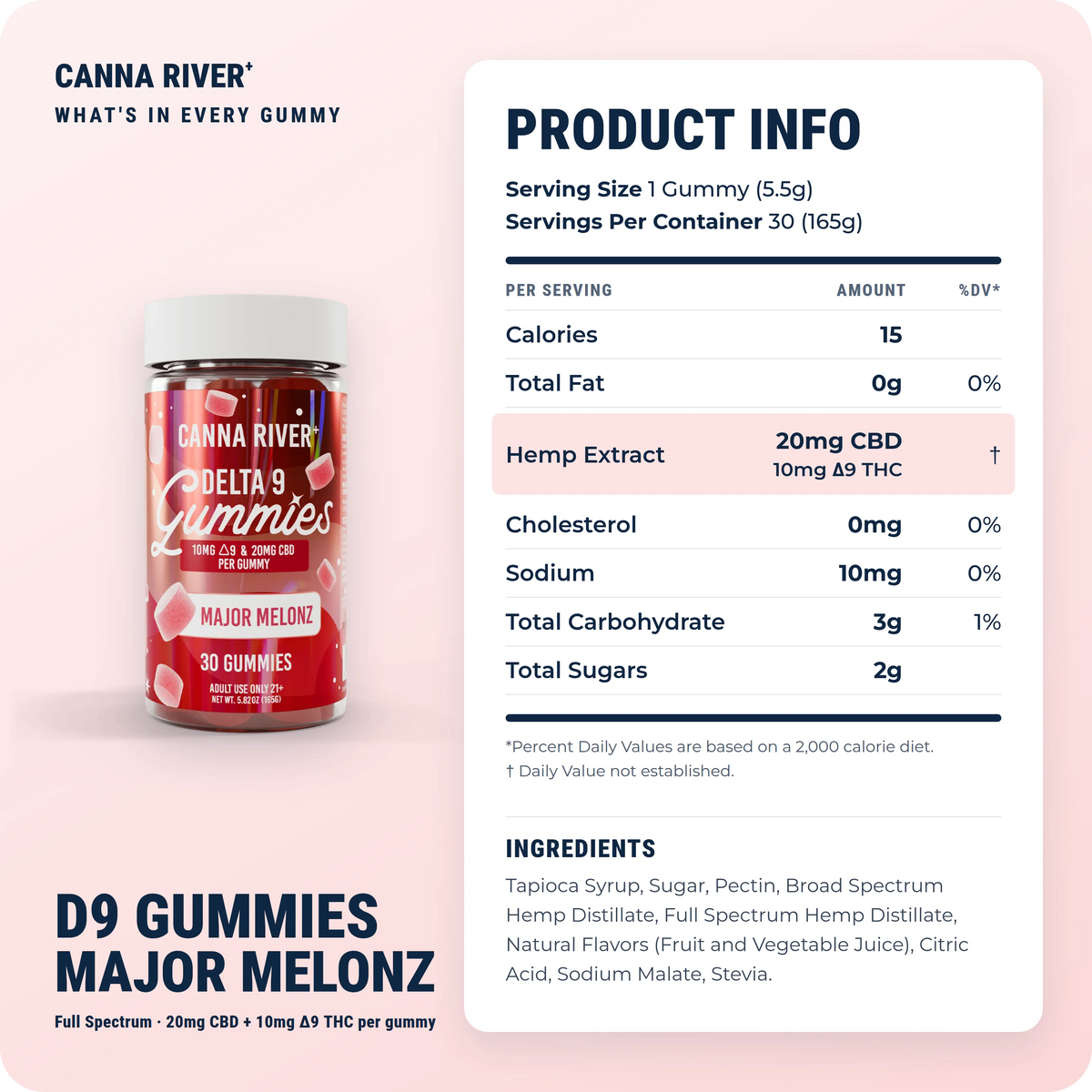 D9 Gummies, Full Spectrum (Contains THC) / Major Melonz / 10mg D9 THC + 20mg CBD / 30 Gummies: product info and ingredients