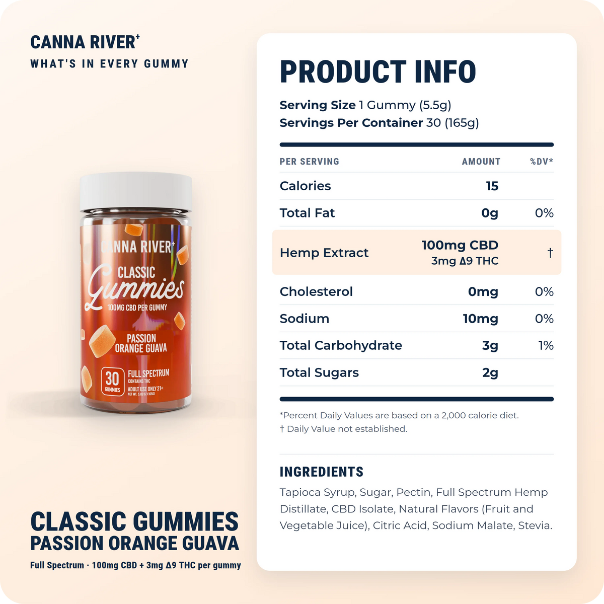 CBD Classic Gummies, Full Spectrum (Contains THC) / Passion Orange Guava / 100mg CBD / 30 Gummies: product info and ingredients