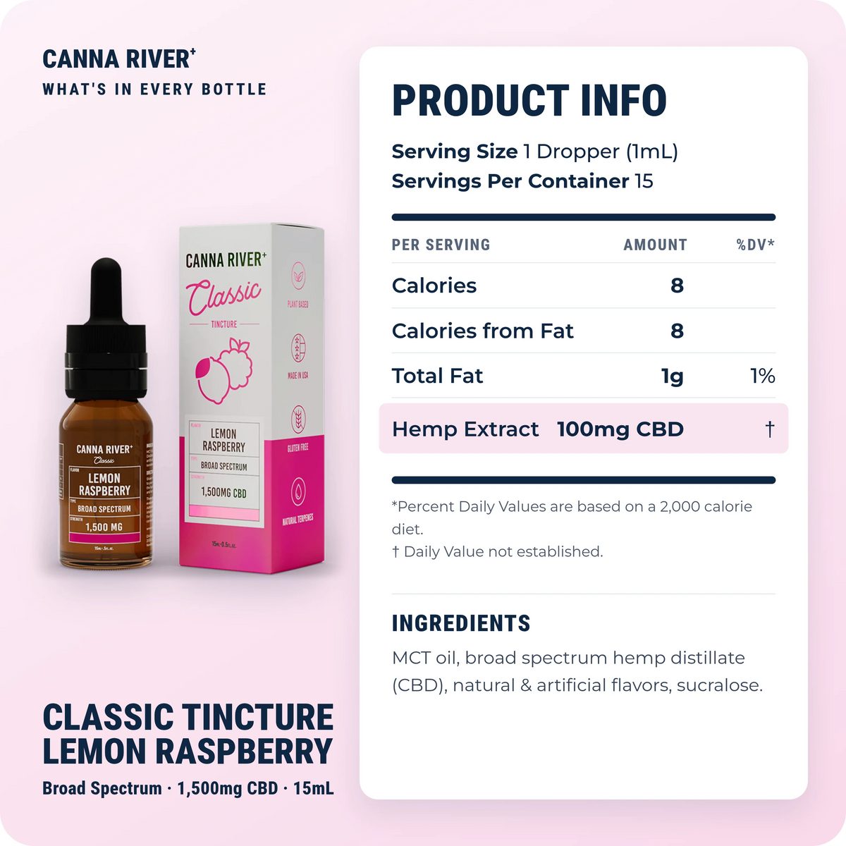 CBD Classic Tincture, Broad Spectrum (Non-THC) / Lemon Raspberry / 1500mg CBD / 15mL: product info and ingredients