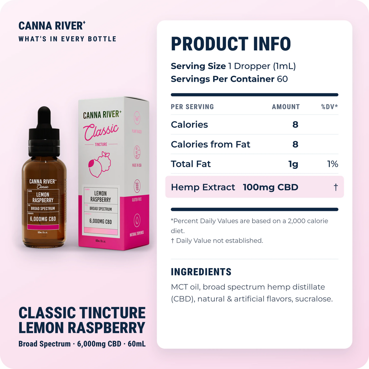 CBD Classic Tincture, Broad Spectrum (Non-THC) / Lemon Raspberry / 6000mg CBD / 60mL: product info and ingredients