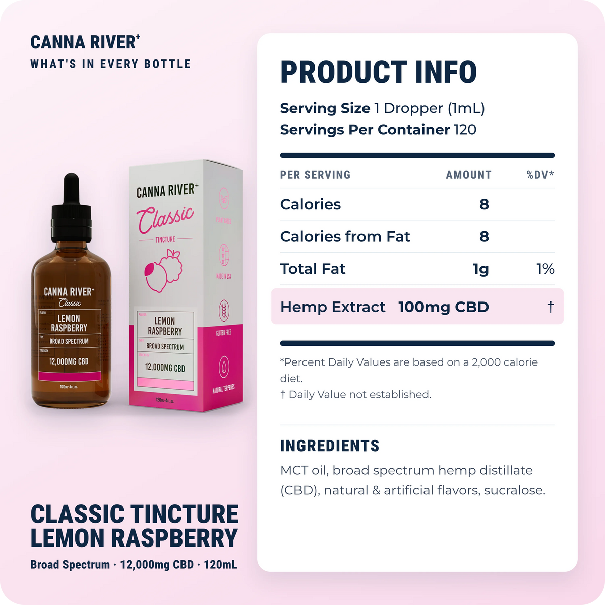 CBD Classic Tincture, Broad Spectrum (Non-THC) / Lemon Raspberry / 12000mg CBD / 120mL: product info and ingredients