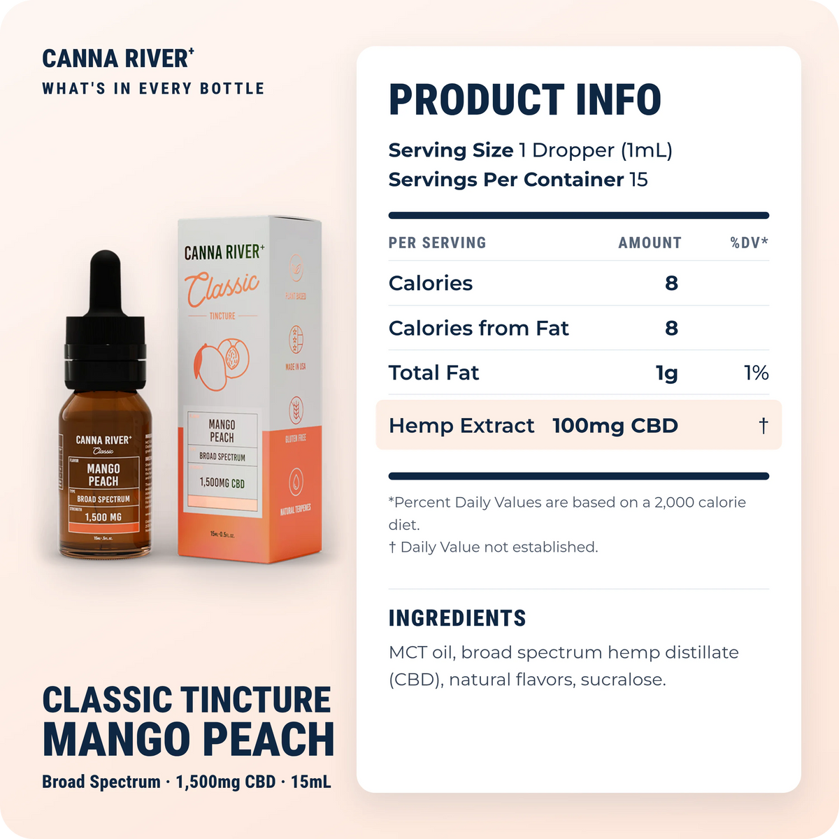 CBD Classic Tincture, Broad Spectrum (Non-THC) / Mango Peach / 1500mg CBD / 15mL: product info and ingredients