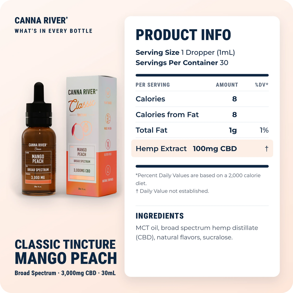 CBD Classic Tincture, Broad Spectrum (Non-THC) / Mango Peach / 3000mg CBD / 30mL: product info and ingredients