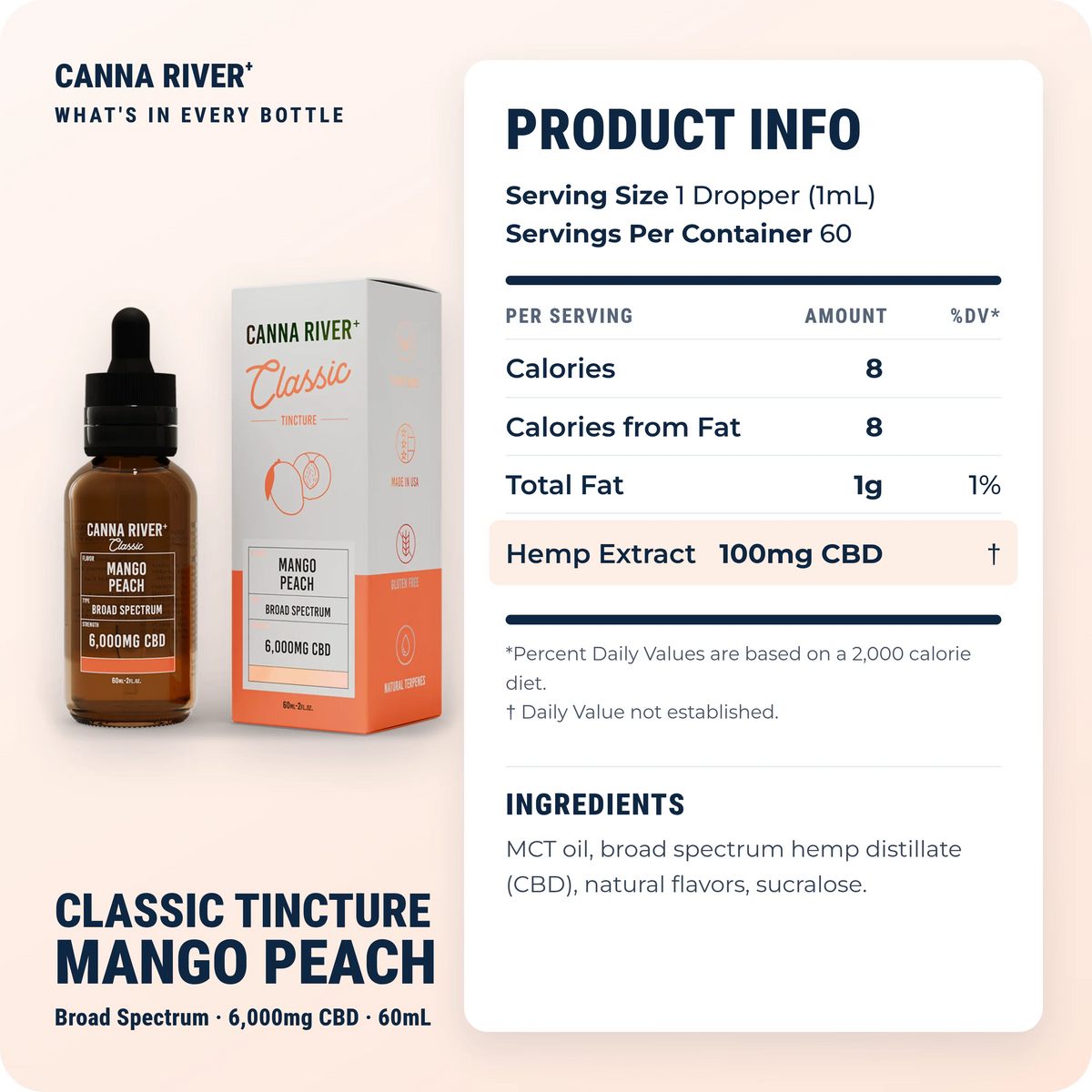 CBD Classic Tincture, Broad Spectrum (Non-THC) / Mango Peach / 6000mg CBD / 60mL: product info and ingredients
