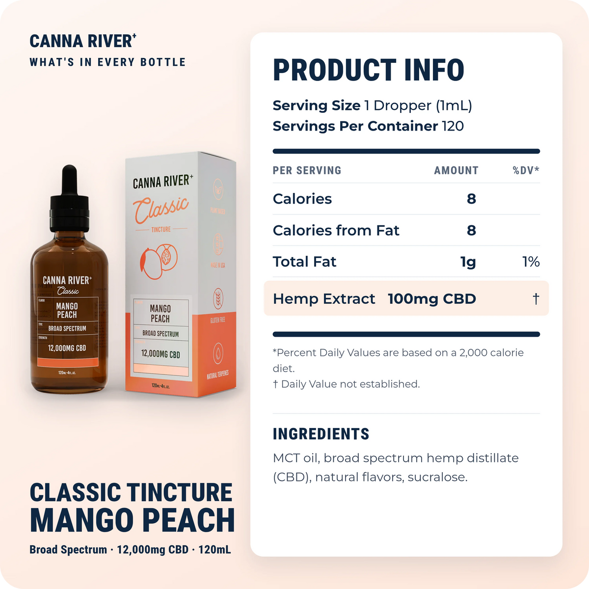 CBD Classic Tincture, Broad Spectrum (Non-THC) / Mango Peach / 12000mg CBD / 120mL: product info and ingredients