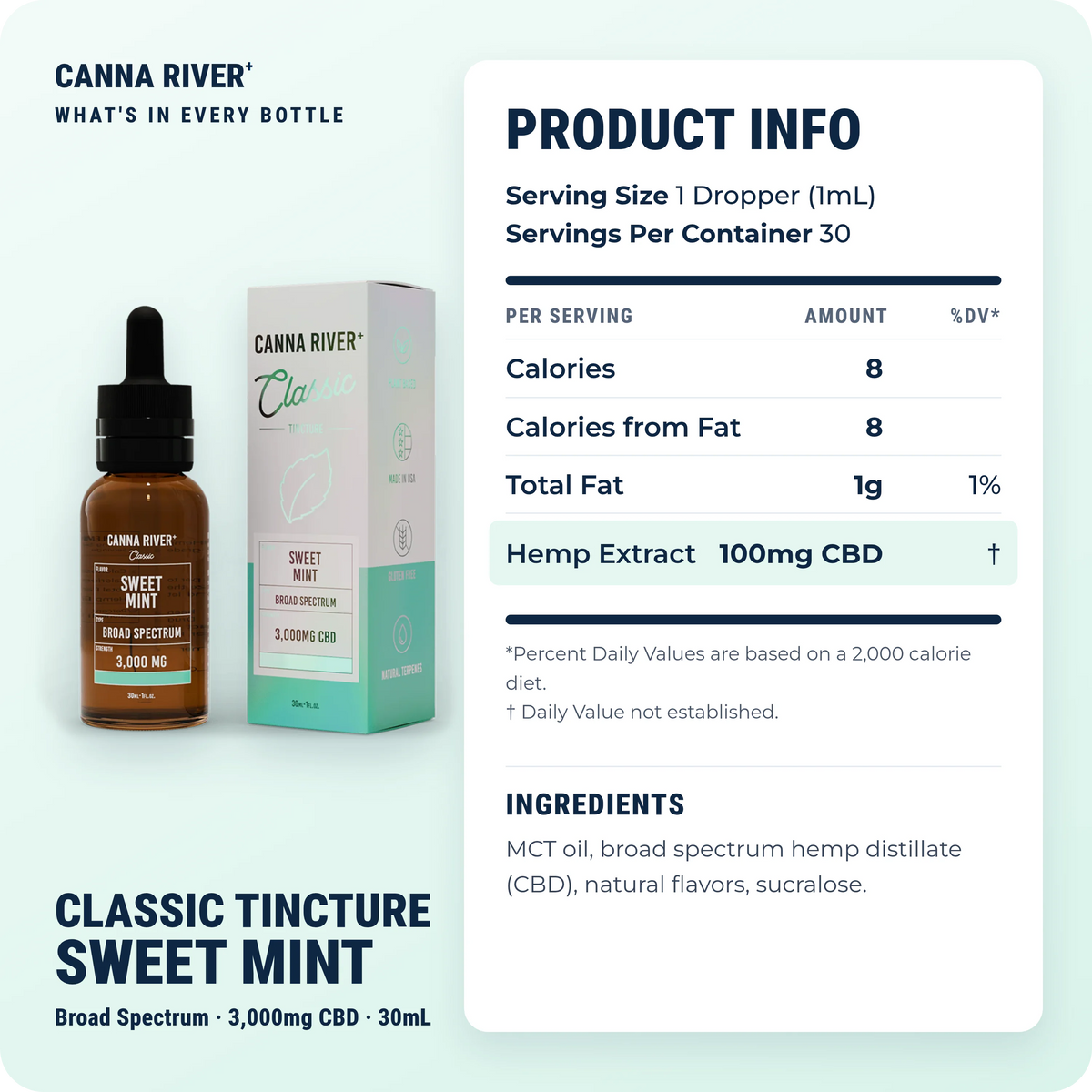 CBD Classic Tincture, Broad Spectrum (Non-THC) / Sweet Mint / 3000mg CBD / 30mL: product info and ingredients