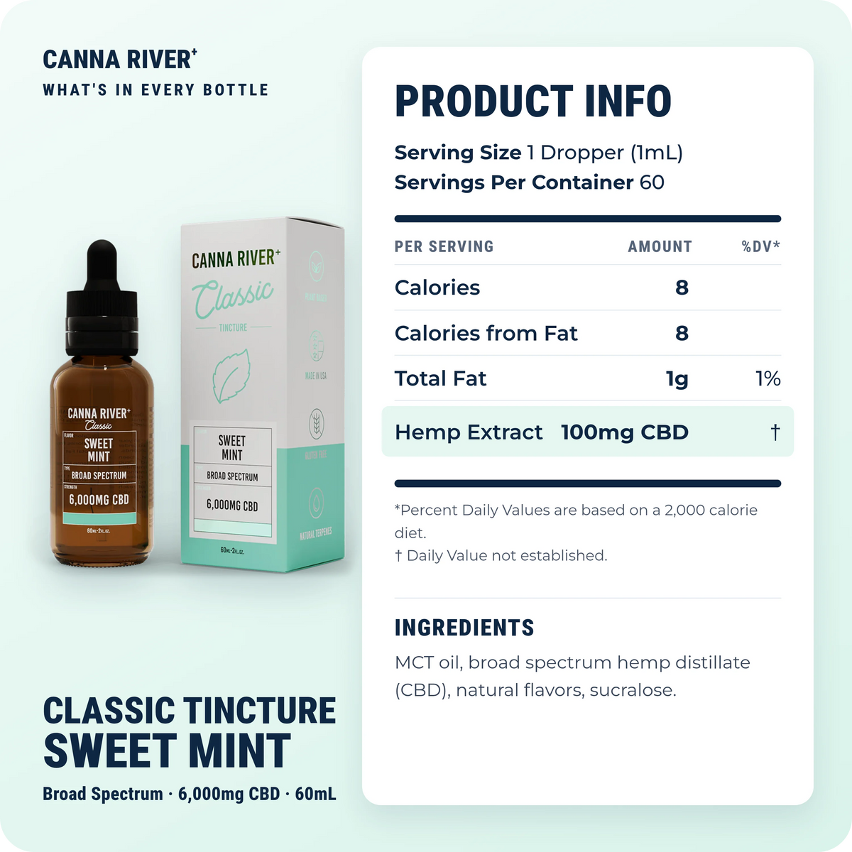 CBD Classic Tincture, Broad Spectrum (Non-THC) / Sweet Mint / 6000mg CBD / 60mL: product info and ingredients