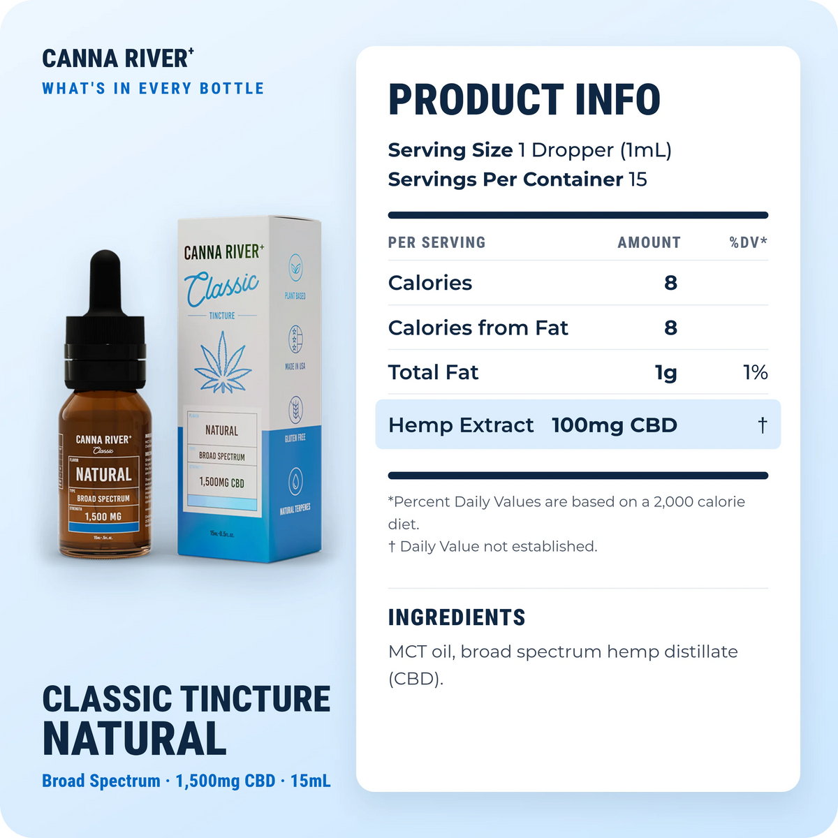 CBD Classic Tincture, Broad Spectrum (Non-THC) / Natural / 1500mg CBD / 15mL: product info and ingredients