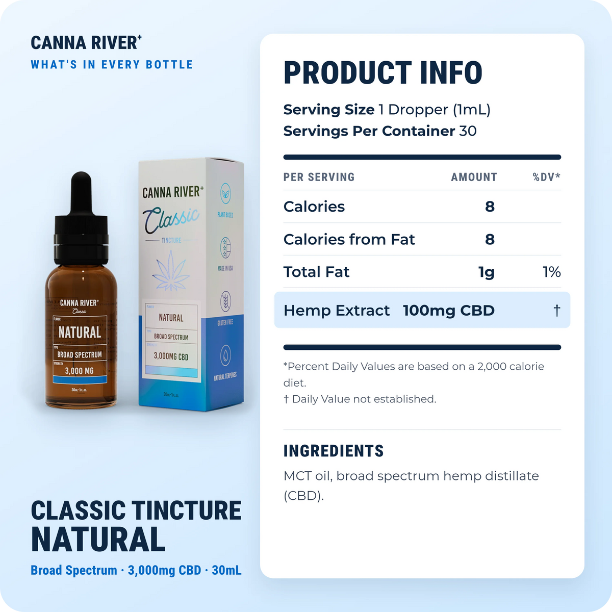 CBD Classic Tincture, Broad Spectrum (Non-THC) / Natural / 3000mg CBD / 30mL: product info and ingredients