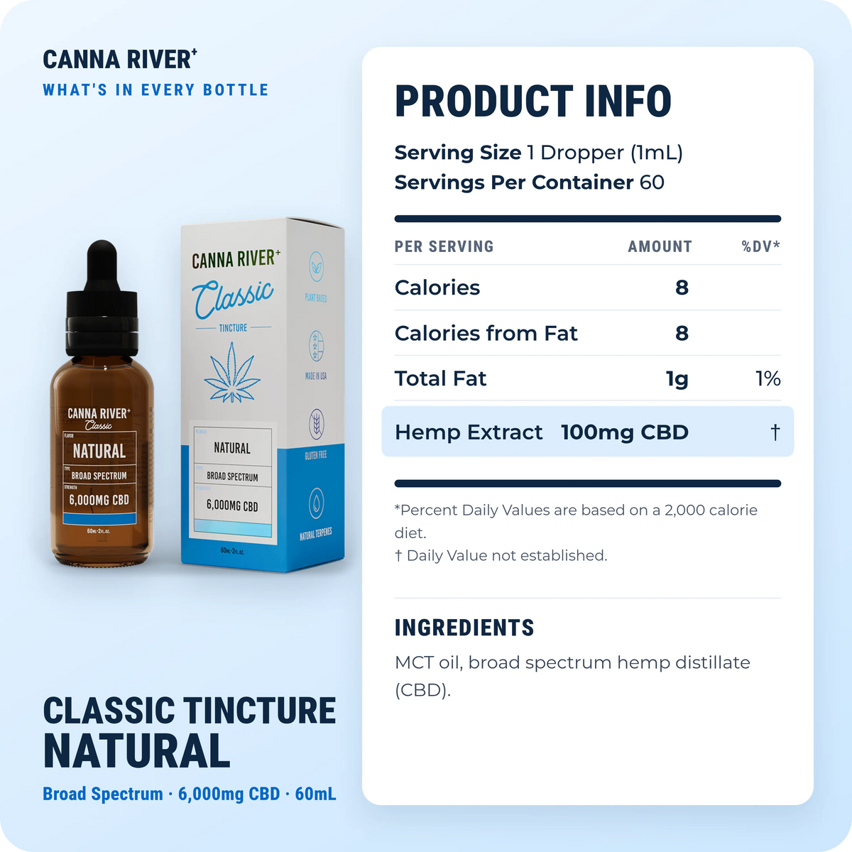 CBD Classic Tincture, Broad Spectrum (Non-THC) / Natural / 6000mg CBD / 60mL: product info and ingredients