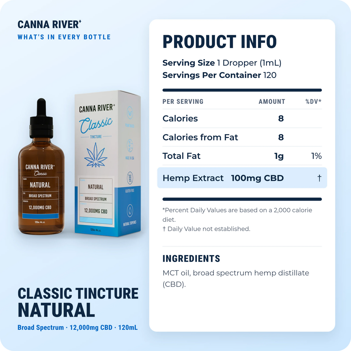 CBD Classic Tincture, Broad Spectrum (Non-THC) / Natural / 12000mg CBD / 120mL: product info and ingredients