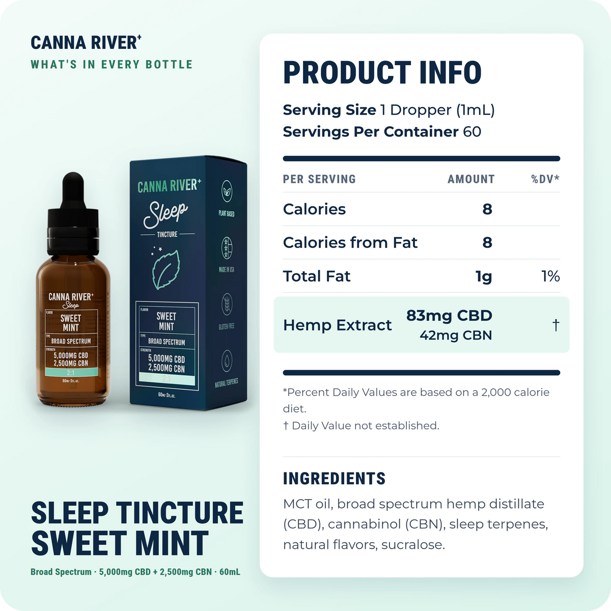 CBD Sleep Tincture, Broad Spectrum (Non-THC) / Sweet Mint / 5000mg CBD + 2500mg CBN / 60mL: product info and ingredients
