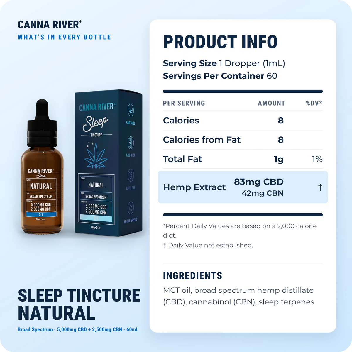 CBD Sleep Tincture, Broad Spectrum (Non-THC) / Natural / 5000mg CBD + 2500mg CBN / 60mL: product info and ingredients