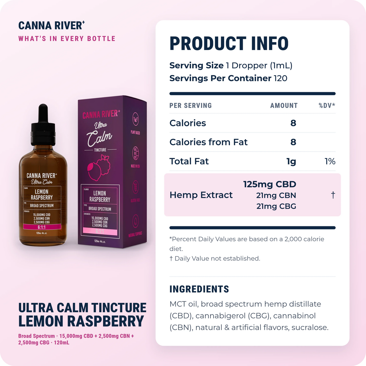 CBD Ultra Calm Tincture, Broad Spectrum (Non-THC) / Lemon Raspberry / 15000mg CBD + 2500mg CBN + 2500mg CBG / 120mL: product info and ingredients