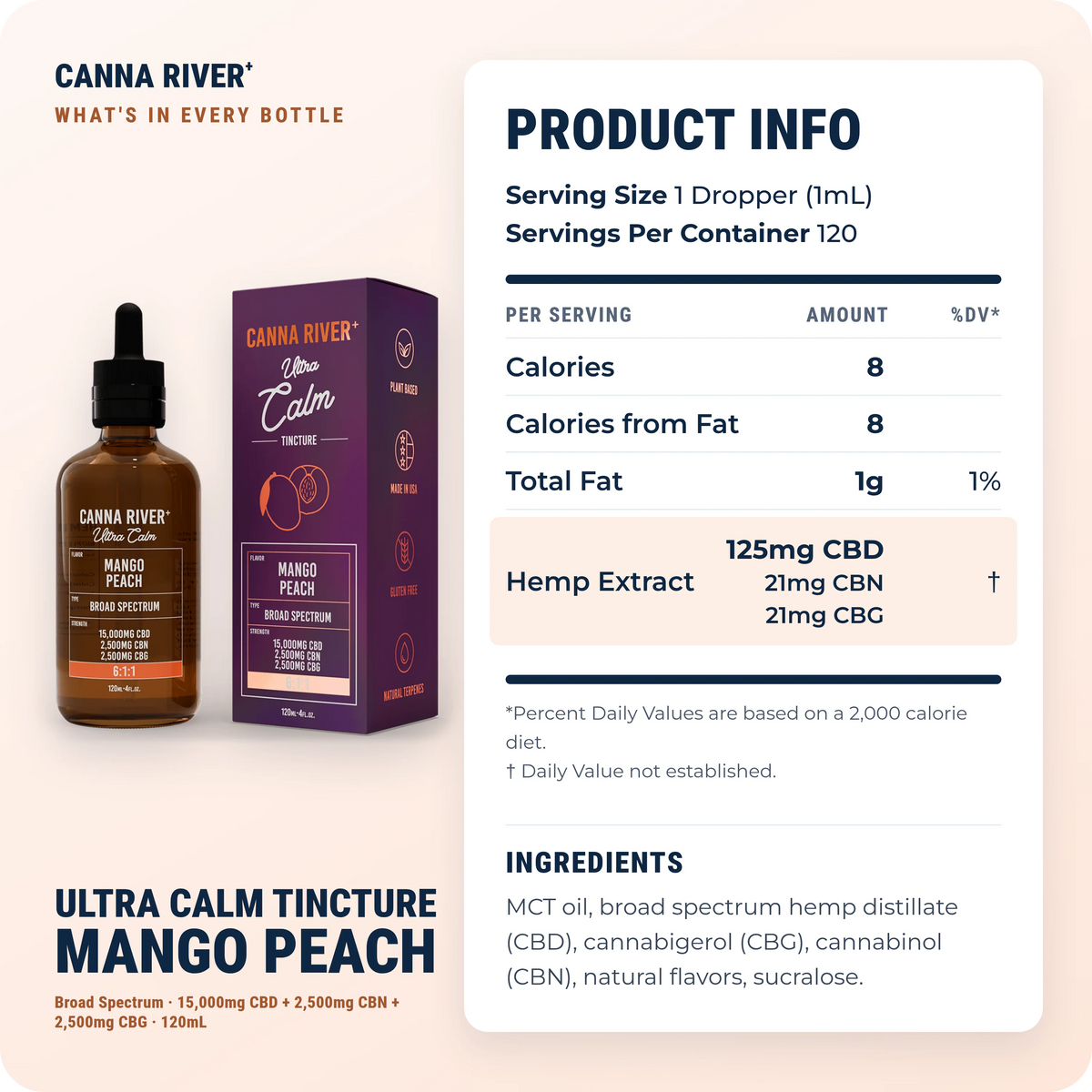 CBD Ultra Calm Tincture, Broad Spectrum (Non-THC) / Mango Peach / 15000mg CBD + 2500mg CBN + 2500mg CBG / 120mL: product info and ingredients