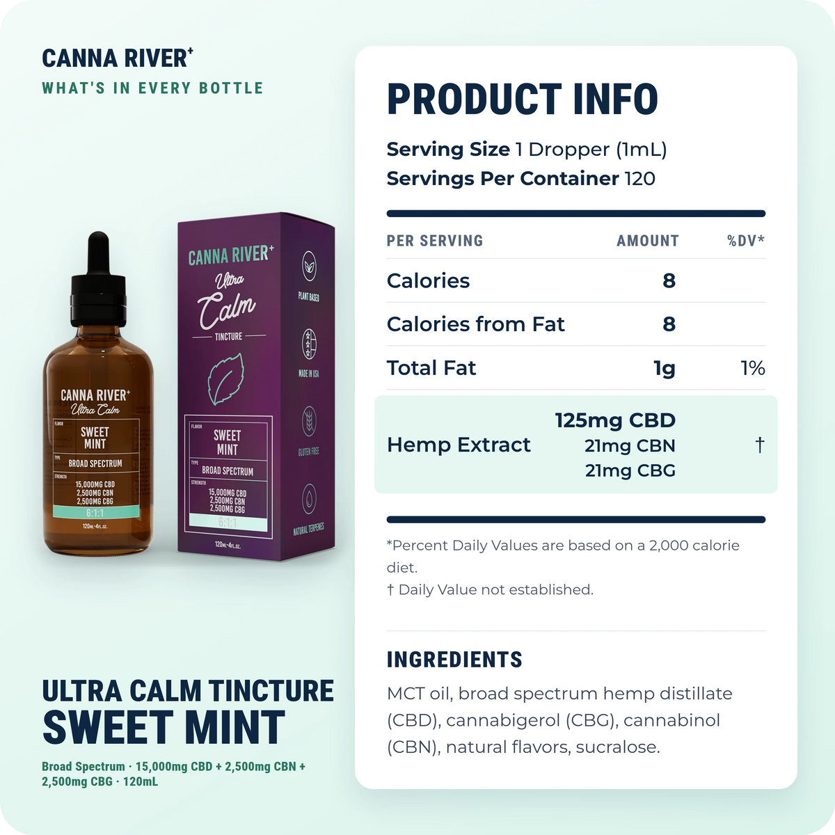 CBD Ultra Calm Tincture, Broad Spectrum (Non-THC) / Sweet Mint / 15000mg CBD + 2500mg CBN + 2500mg CBG / 120mL: product info and ingredients