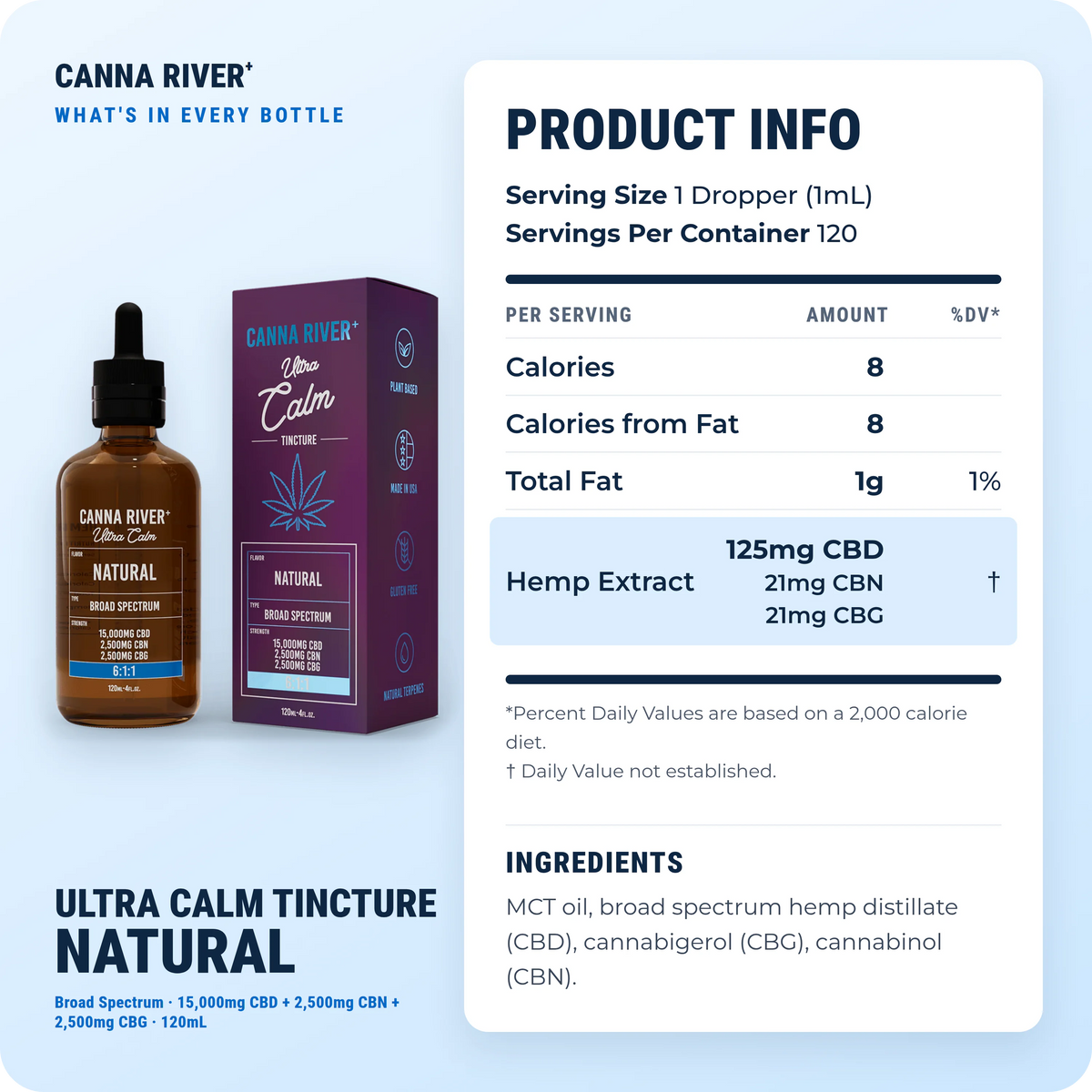 CBD Ultra Calm Tincture, Broad Spectrum (Non-THC) / Natural / 15000mg CBD + 2500mg CBN + 2500mg CBG / 120mL: product info and ingredients