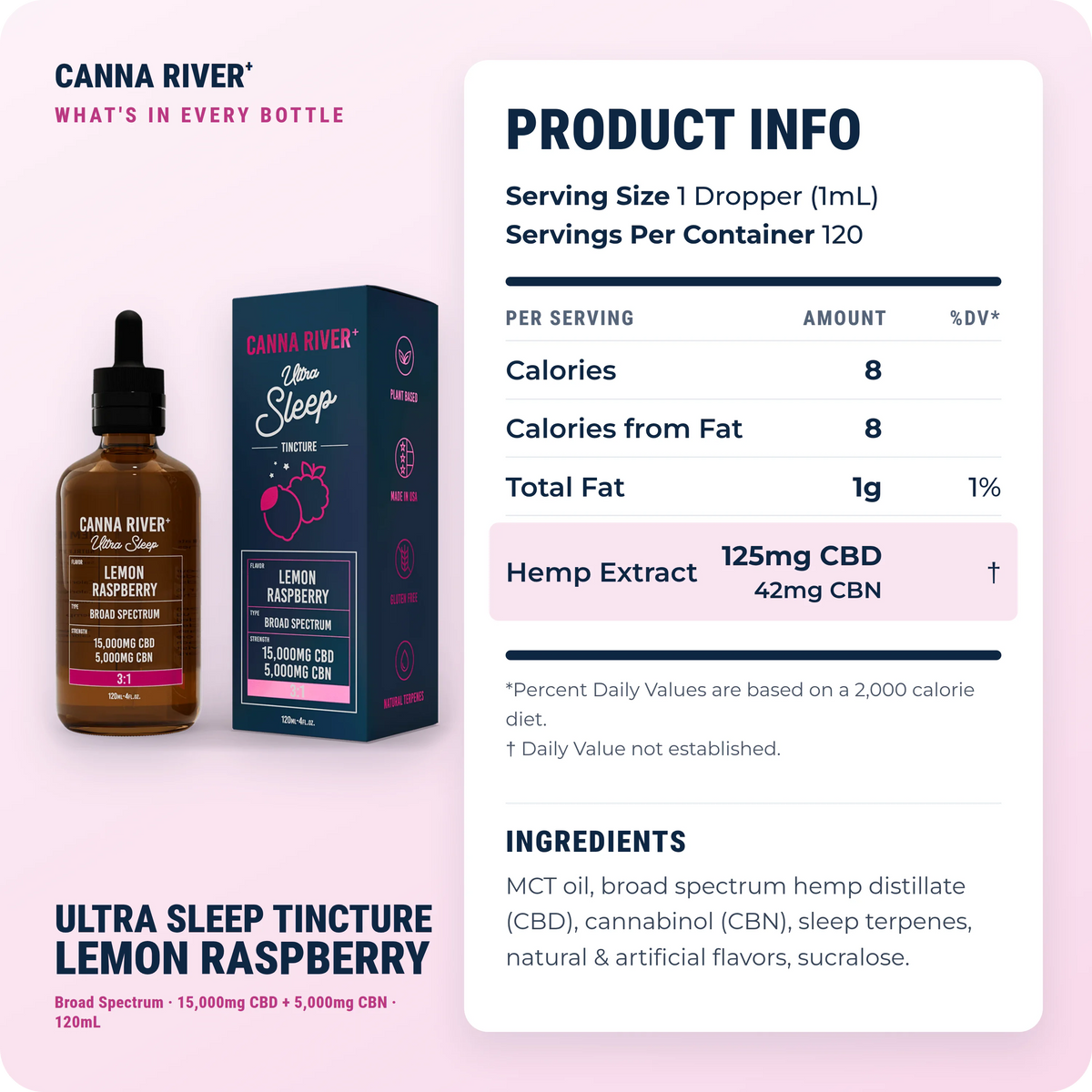 CBD Ultra Sleep Tincture, Broad Spectrum (Non-THC) / Lemon Raspberry / 15000mg CBD + 5000mg CBN / 120mL: product info and ingredients