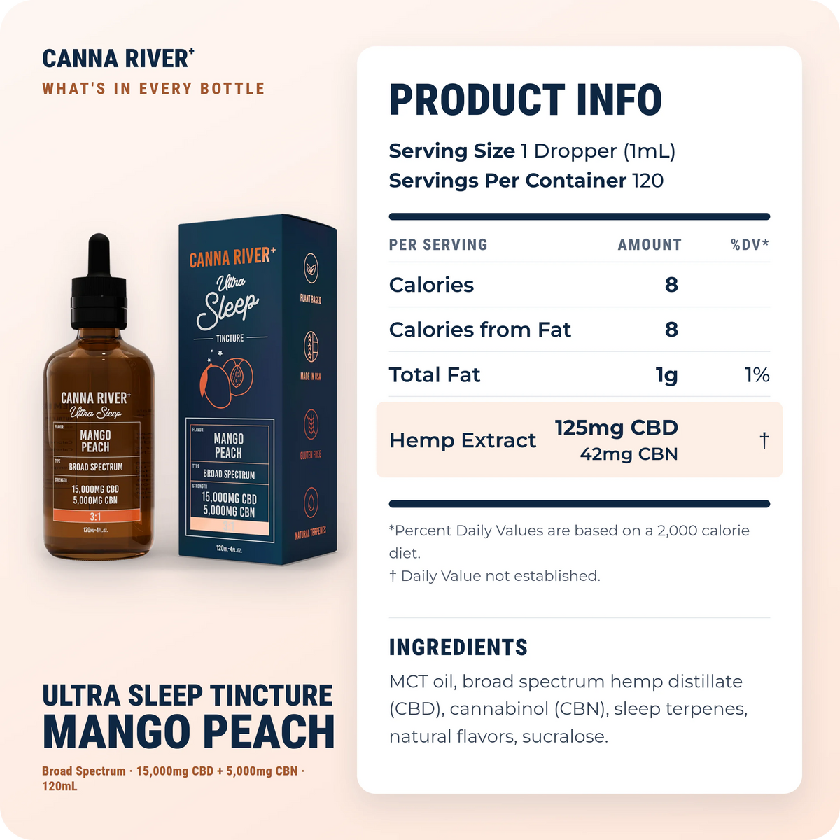 CBD Ultra Sleep Tincture, Broad Spectrum (Non-THC) / Mango Peach / 15000mg CBD + 5000mg CBN / 120mL: product info and ingredients