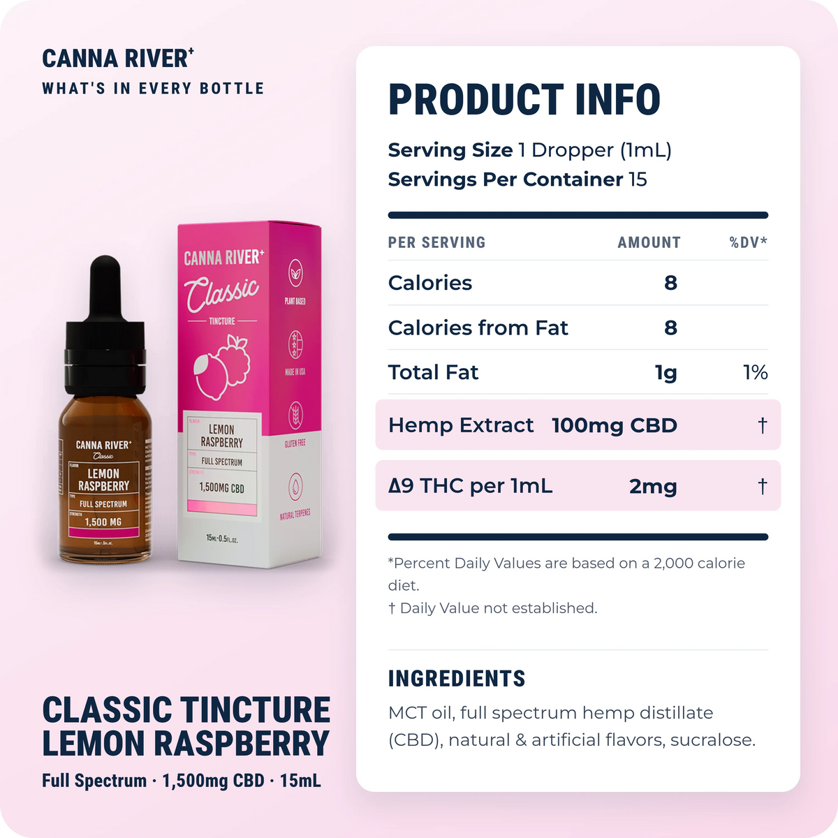 CBD Classic Tincture, Full Spectrum (Contains THC) / Lemon Raspberry / 1500mg CBD / 15mL: product info and ingredients