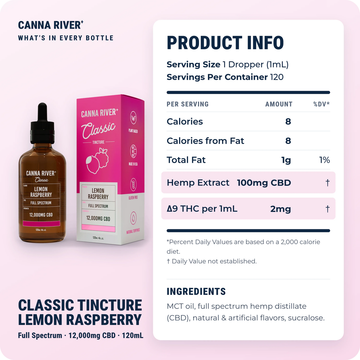 CBD Classic Tincture, Full Spectrum (Contains THC) / Lemon Raspberry / 12000mg CBD / 120mL: product info and ingredients