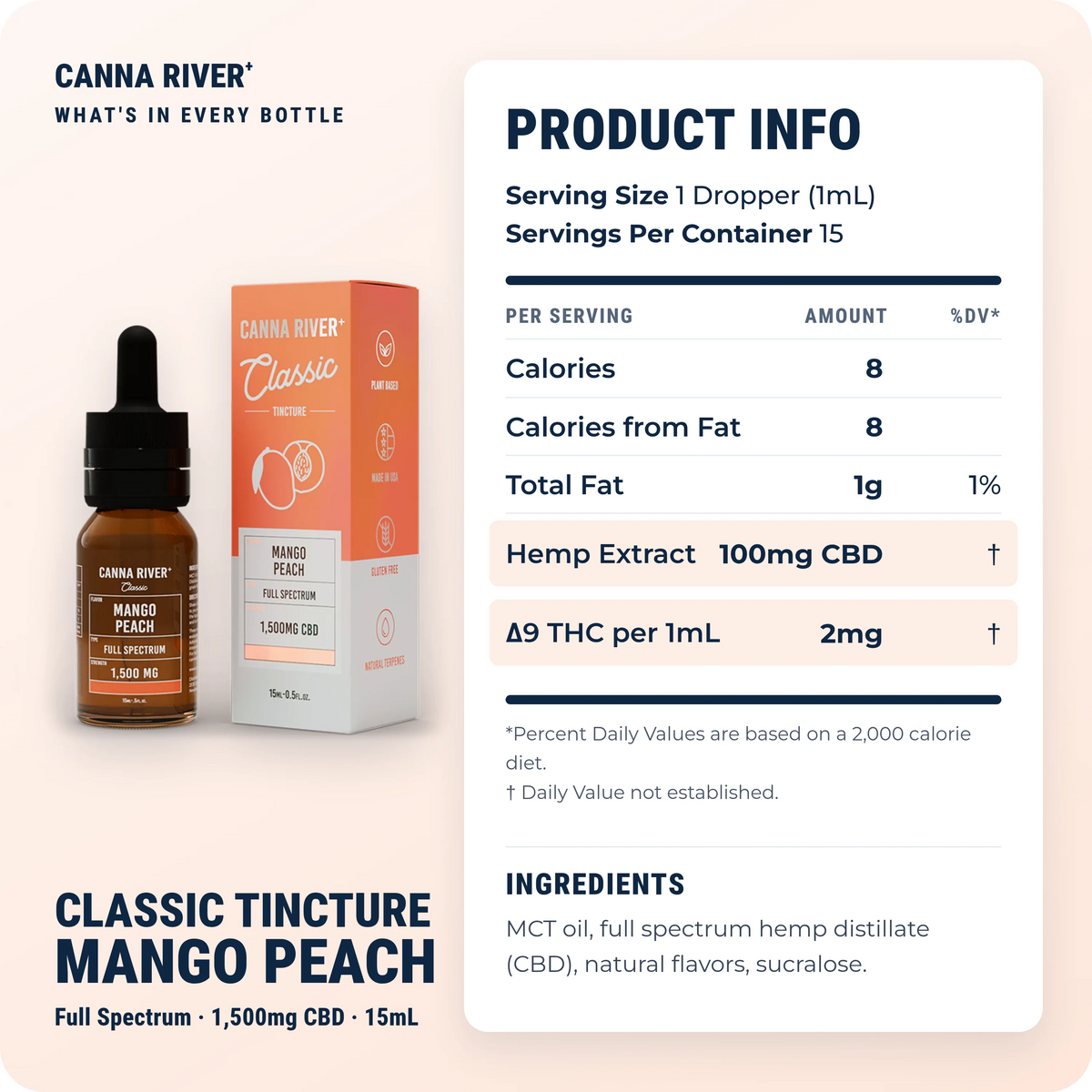 CBD Classic Tincture, Full Spectrum (Contains THC) / Mango Peach / 1500mg CBD / 15mL: product info and ingredients