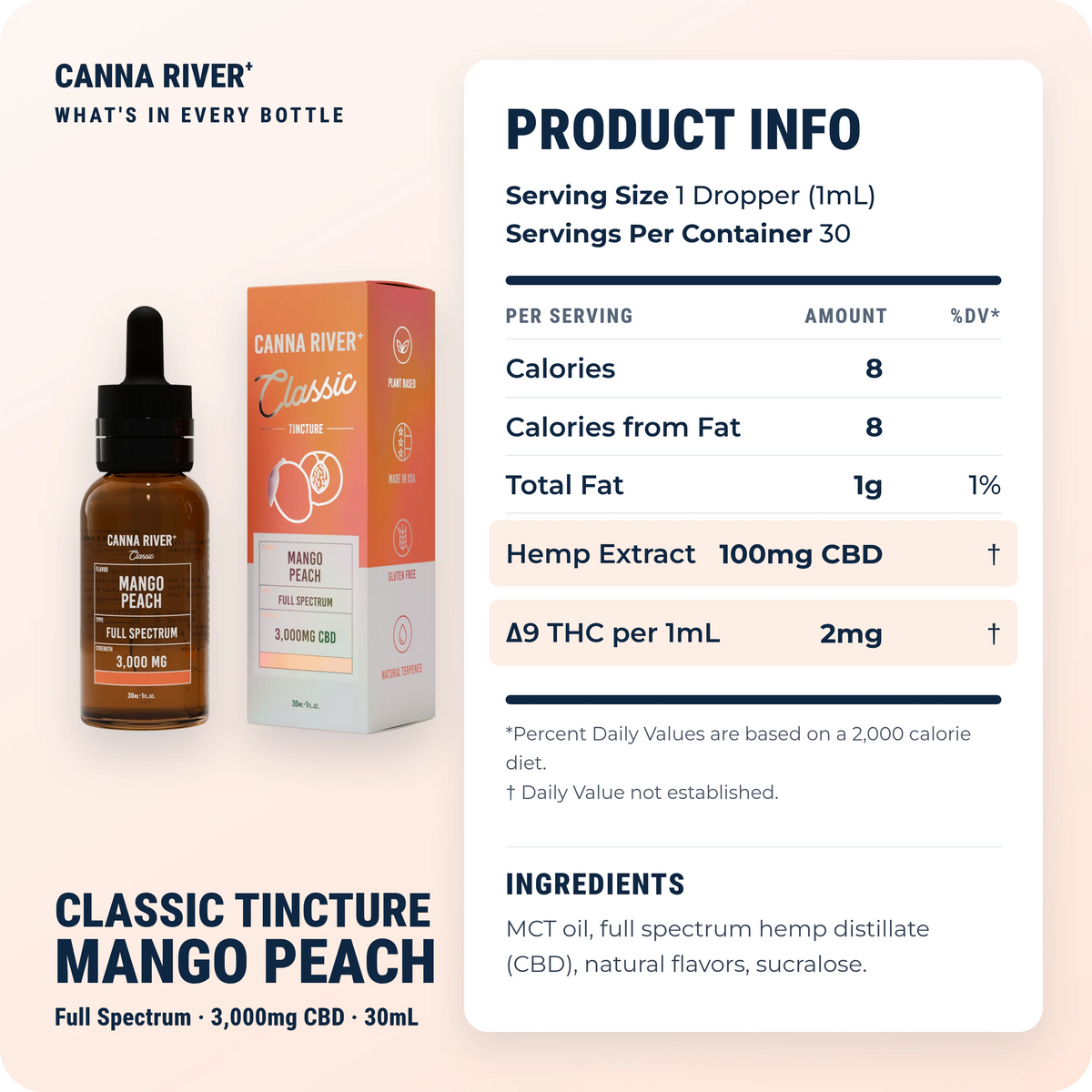 CBD Classic Tincture, Full Spectrum (Contains THC) / Mango Peach / 3000mg CBD / 30mL: product info and ingredients