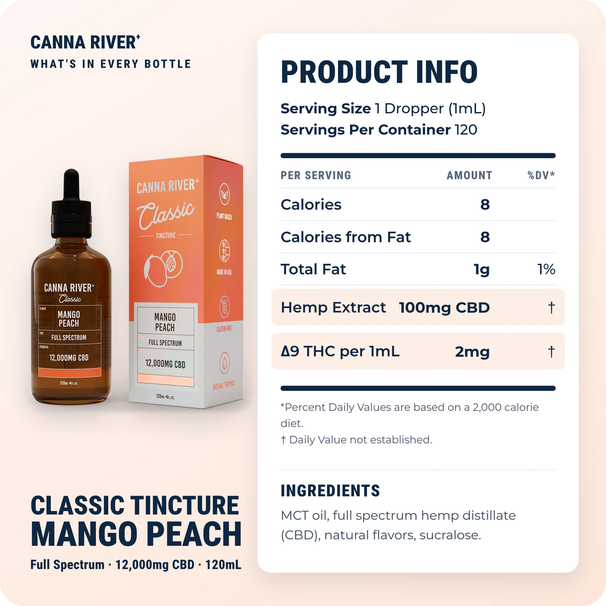CBD Classic Tincture, Full Spectrum (Contains THC) / Mango Peach / 12000mg CBD / 120mL: product info and ingredients