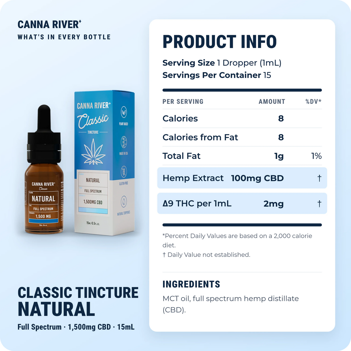CBD Classic Tincture, Full Spectrum (Contains THC) / Natural / 1500mg CBD / 15mL: product info and ingredients