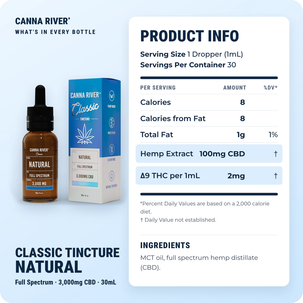 CBD Classic Tincture, Full Spectrum (Contains THC) / Natural / 3000mg CBD / 30mL: product info and ingredients
