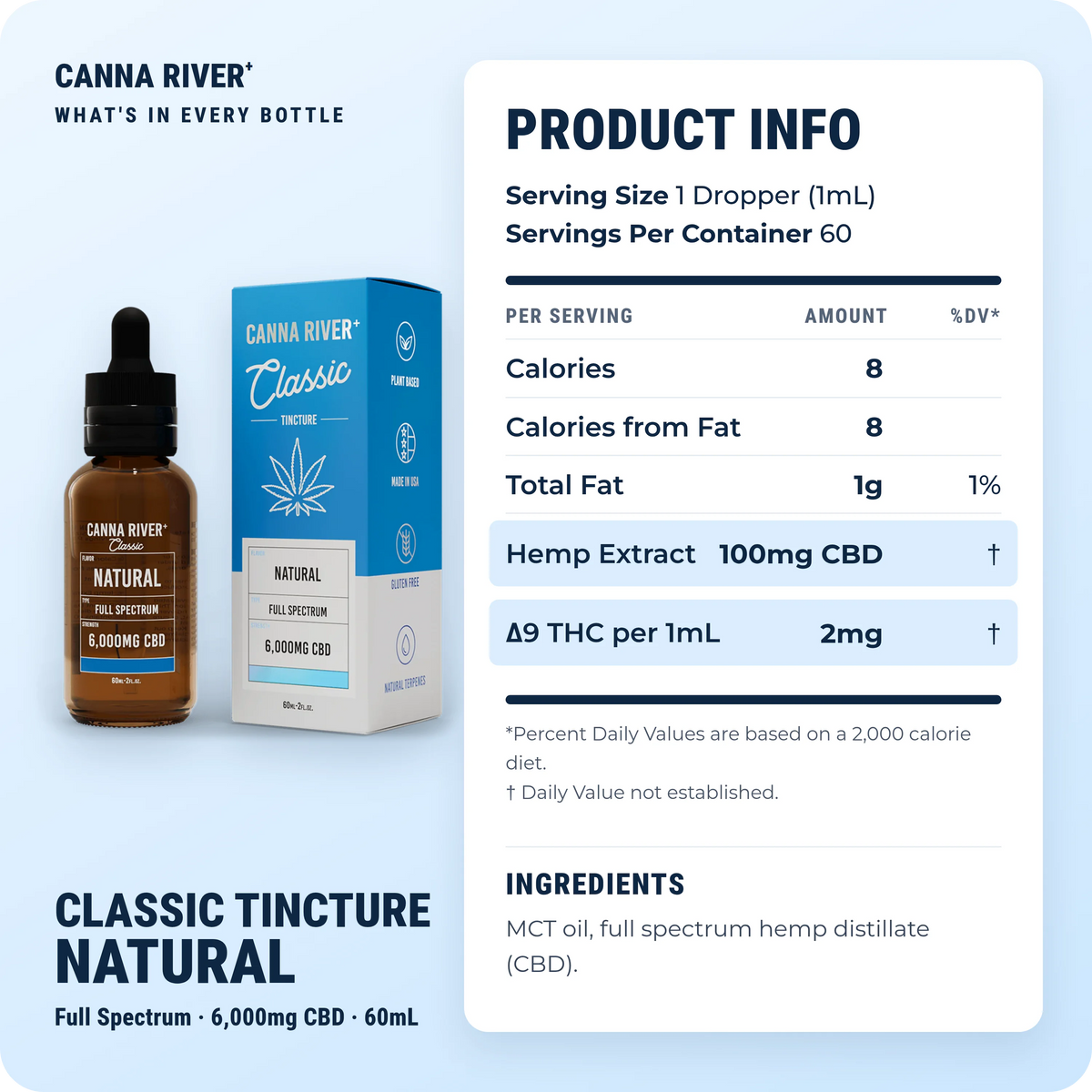 CBD Classic Tincture, Full Spectrum (Contains THC) / Natural / 6000mg CBD / 60mL: product info and ingredients
