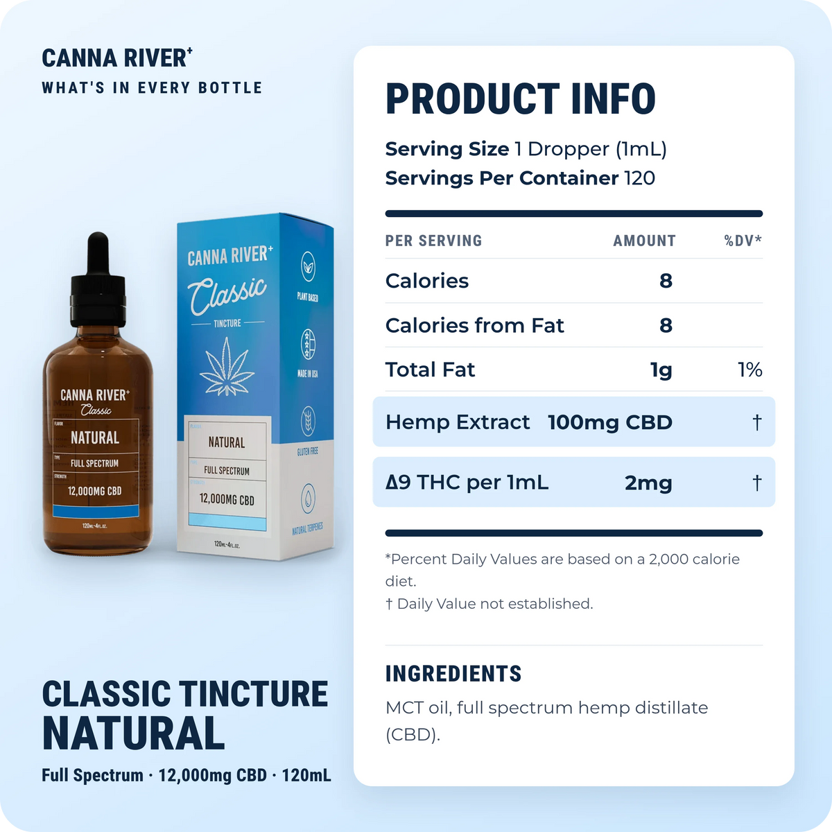 CBD Classic Tincture, Full Spectrum (Contains THC) / Natural / 12000mg CBD / 120mL: product info and ingredients