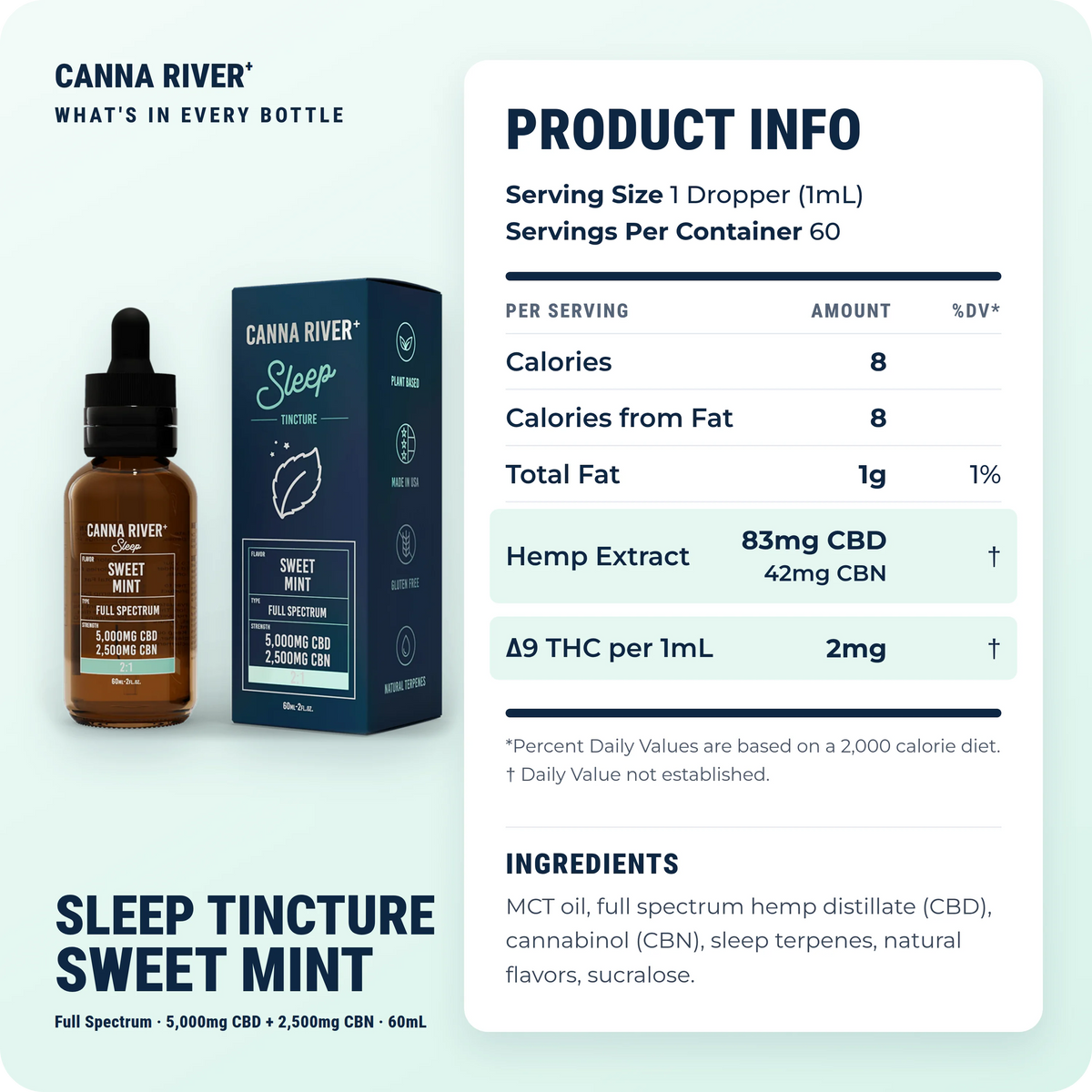 CBD Sleep Tincture, Full Spectrum (Contains THC) / Sweet Mint / 5000mg CBD + 2500mg CBN / 60mL: product info and ingredients