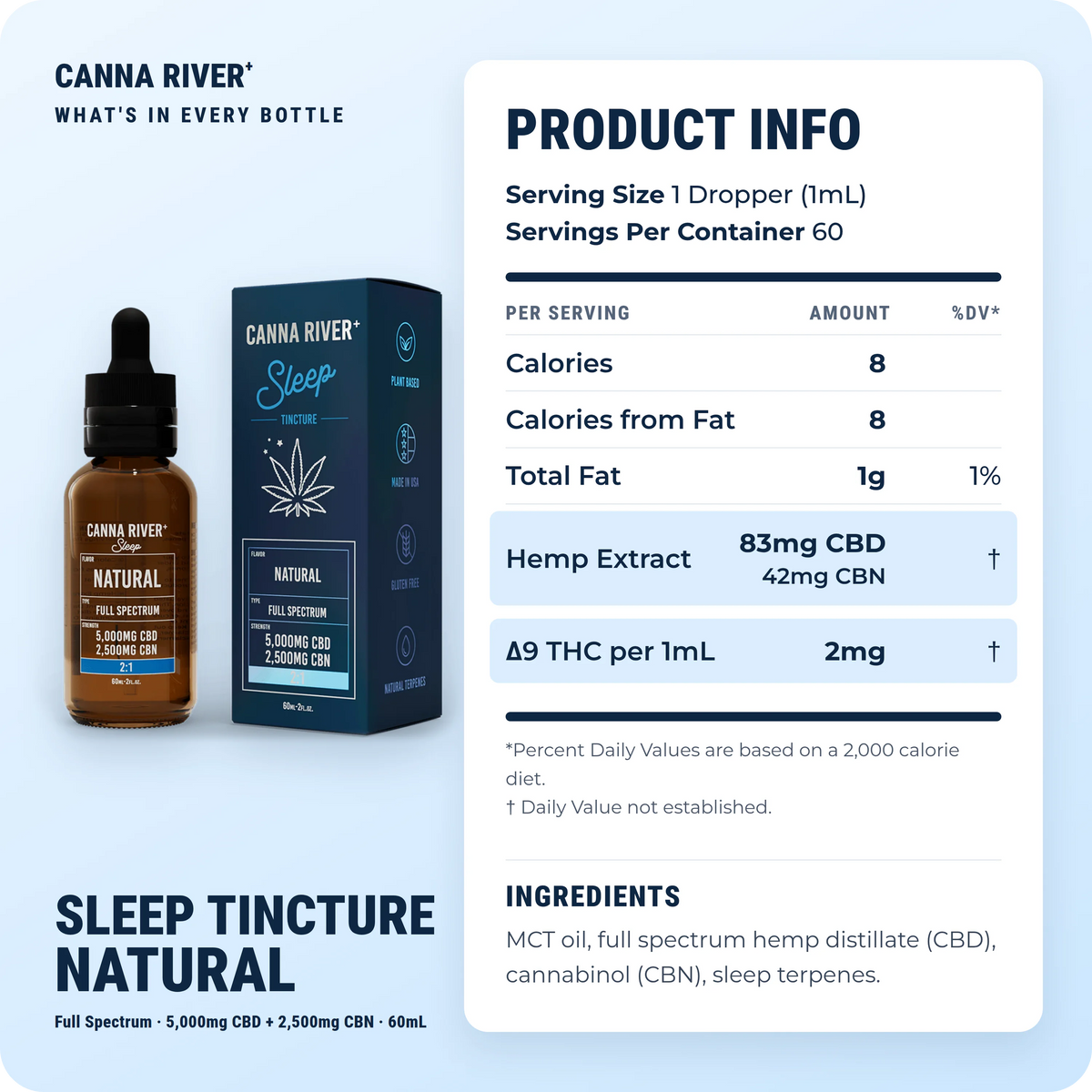 CBD Sleep Tincture, Full Spectrum (Contains THC) / Natural / 5000mg CBD + 2500mg CBN / 60mL: product info and ingredients